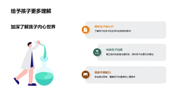 初二学习之路