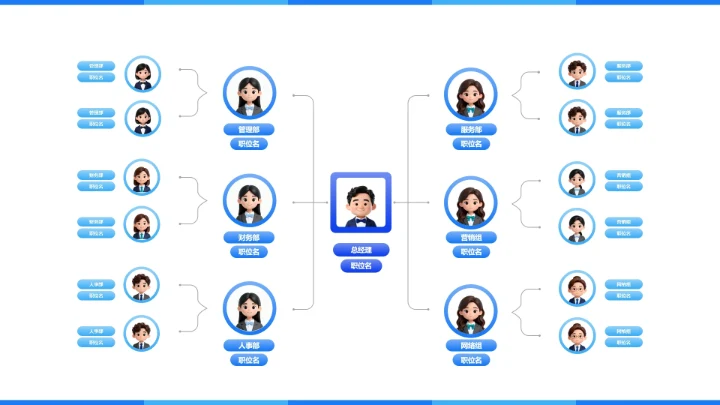 蓝色简约公司组织架构图通用PPT模板