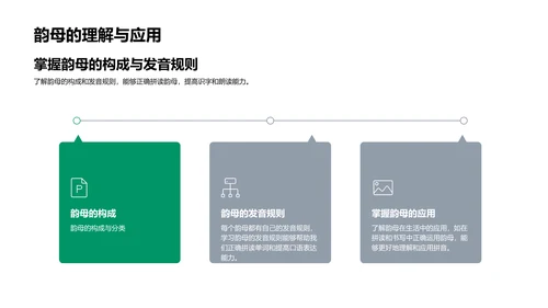 拼音生活实践课PPT模板