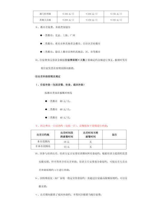 借款及报销管理制度日.docx