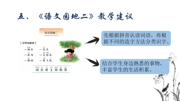 1.2 人教统编版（部编版）语文一年级下册第二单元教材解读课件