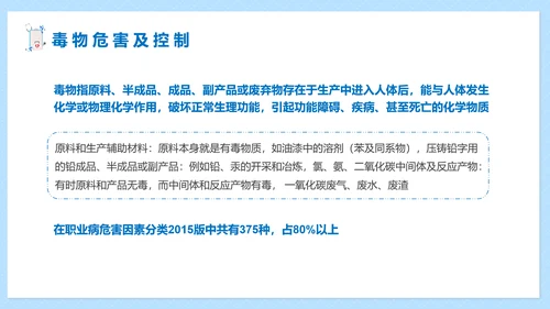 职业病健康防护知识医疗机构PPT模板