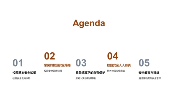 全面提升校园安全