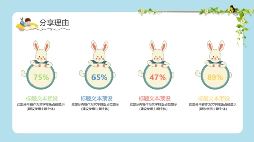 儿童读书分享会小朋友阅读卡通通用PPT模板