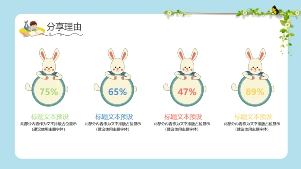 儿童读书分享会小朋友阅读卡通通用PPT模板