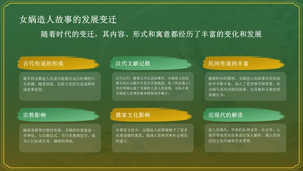 绿色国潮风女娲造人——中国古代神话故事系列解读PPT模板