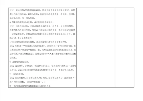 青岛版数学六年级下册第三、四单元比例和比例尺单元整体备课