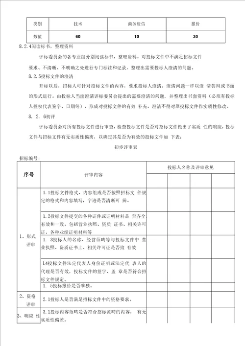 FW027共和京能清洁能源有限公司光伏电站运维承包项目招标文件