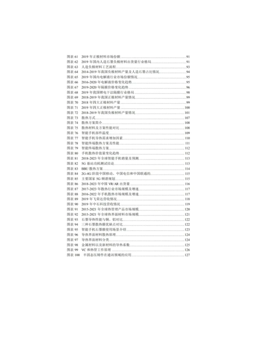 新材料产业七大投资热点报告.docx