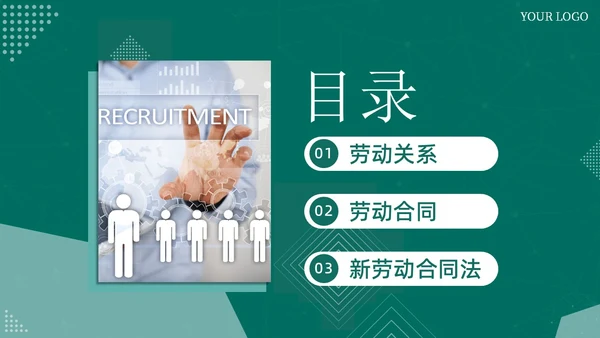 人力资源管理劳动关系培训PPT课件