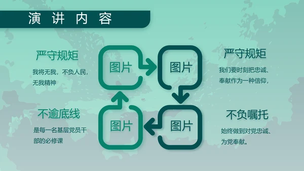 八一部队军事工作总结汇报动态PPT