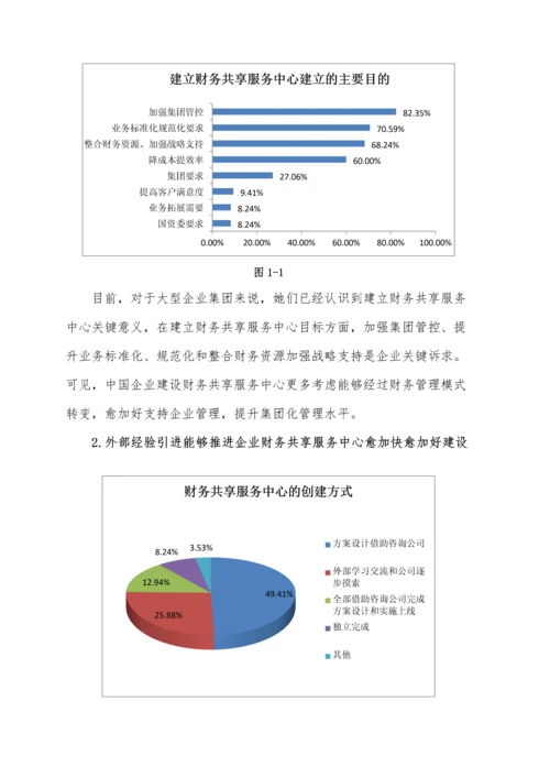 中国企业财务共享服务中心建设情况调查研究报告.docx