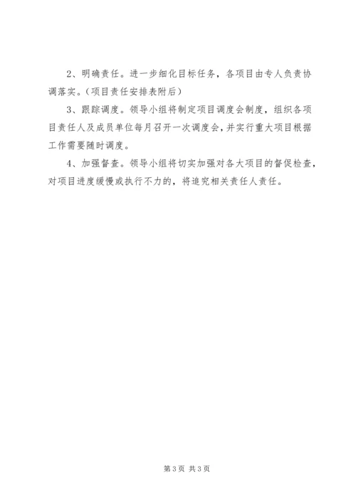 五定两保实施方案.docx