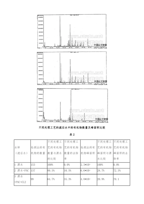 高锰酸钾复合药剂去除水中微污染效能的研究.docx