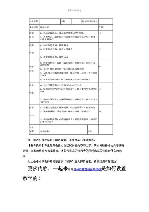 吉林省教师资格证面试“试讲”五大评价标准.docx