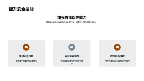 全面校园安全教育