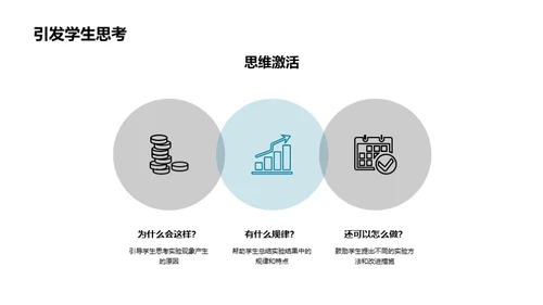 科学实验演示