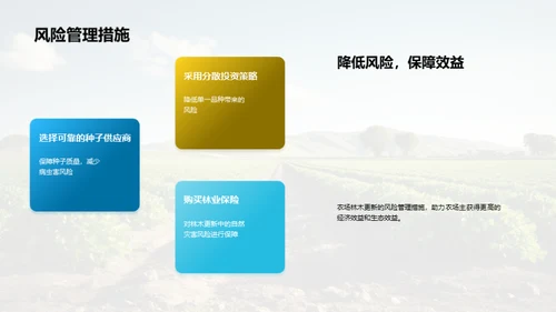 农林更新：投资与回报