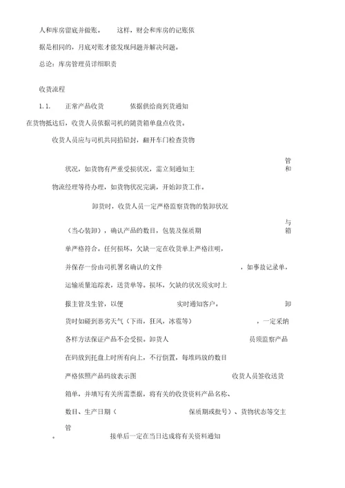 仓库学习管理入库出库学习管理流程大纲纲要工作职责岗位及学习管理标准制度