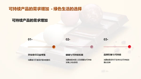糖品行业的绿色革命