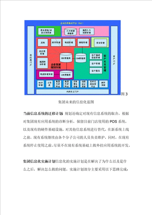 新华书店集团的信息化规划案例1