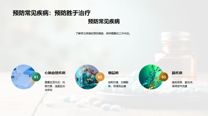 医疗保健行业全解析