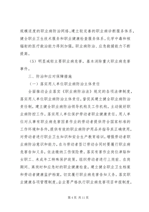 职业病防治工作计划 (3).docx