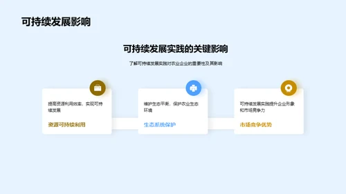 绿色农业：环保之道