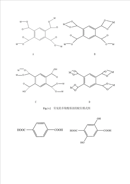 二元羧酸构筑的过渡金属配合物的合成、晶体结构及性质研究化学、无机化学专业论文