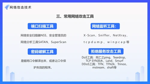 安全上网网络安全技术PPT培训课件模板
