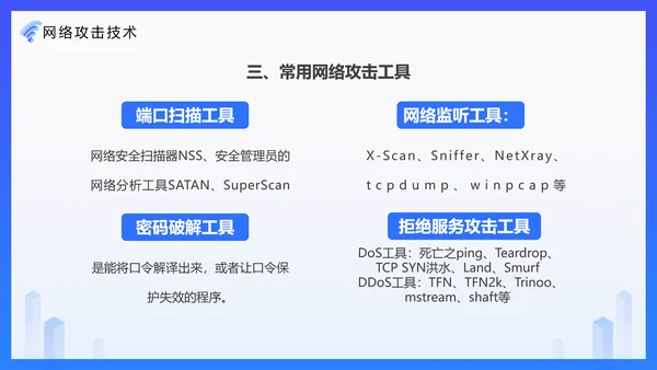 安全上网网络安全技术PPT培训课件模板