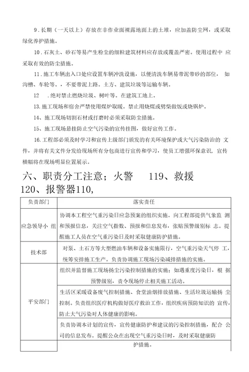 施工现场重污染天气应急救援预案