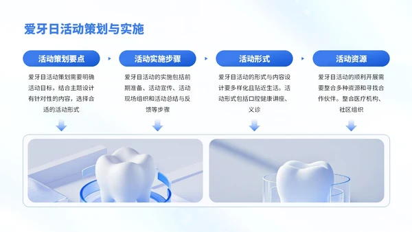 蓝白色简约风口腔健康知识宣传PPT