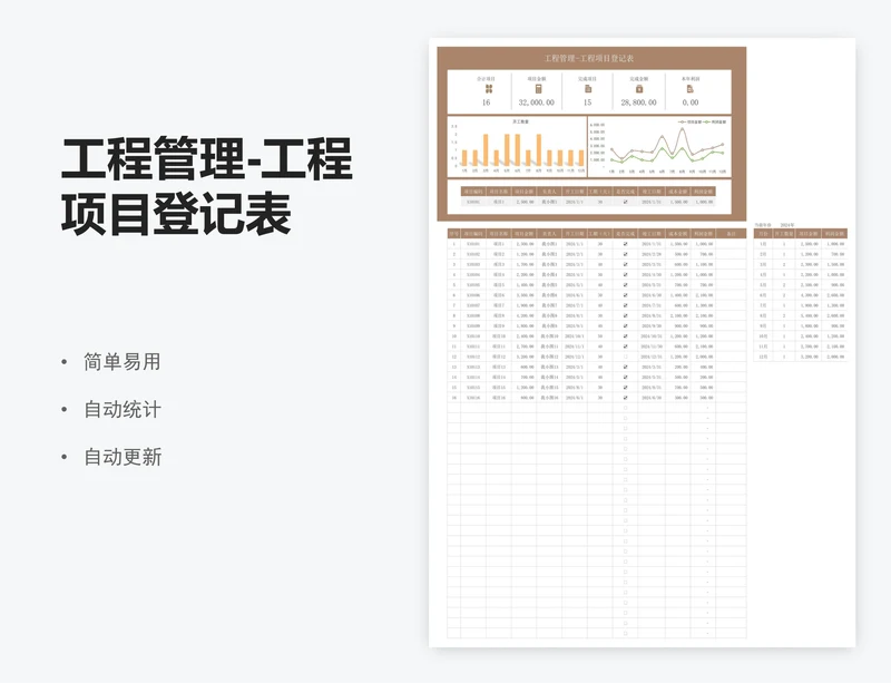工程管理-工程项目登记表
