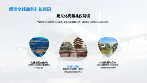 旅游业跨文化商务礼仪解析