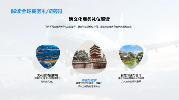 旅游业跨文化商务礼仪解析