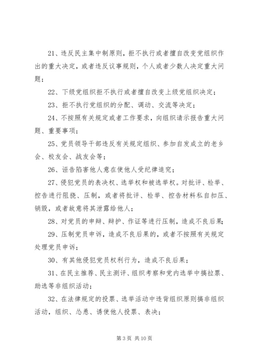 安监局党风廉政建设党组主体责任清单 (4).docx