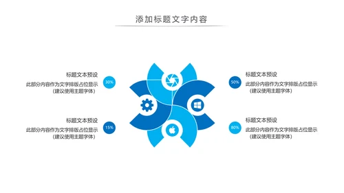 简约医疗生物基因研究动态PPT模板