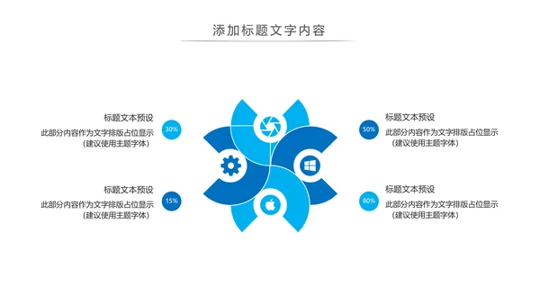 简约医疗生物基因研究动态PPT模板