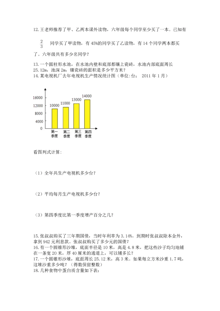 小升初数学应用题50道精品.docx