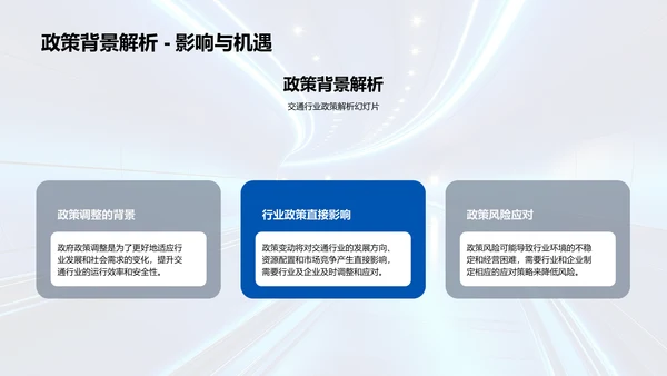 交通业季度报告