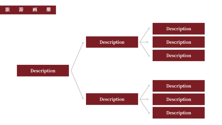 京城故宫冬季旅游画册通用PPT模板
