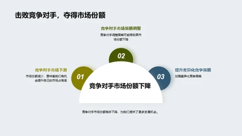 茶叶领域的商战纪元