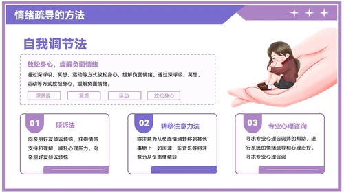 紫色插画风情绪疏导与心理健康PPT模板