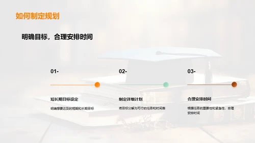 博士路：硕转博指南