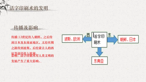 宋元时期大宋元朝通用PPT课件