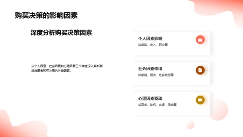解密消费者购买行为