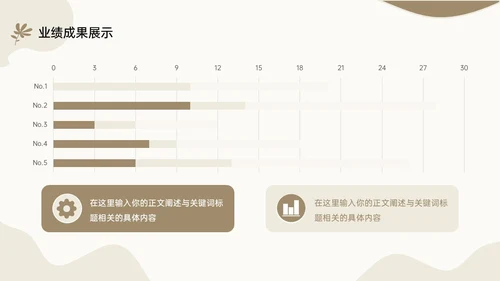 莫兰迪清新风格工作汇报年终总结ppt模板工作总结