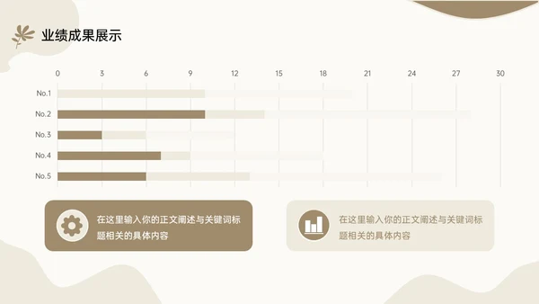 莫兰迪清新风格工作汇报年终总结ppt模板工作总结