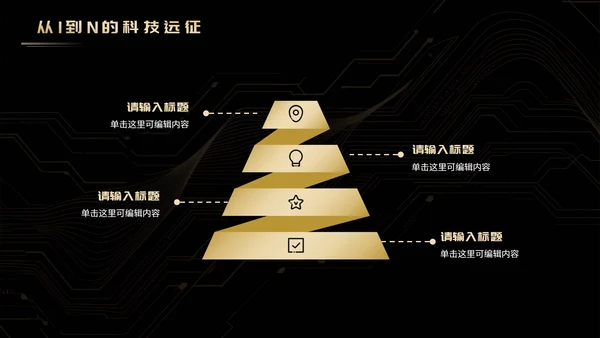 黑金奢华科技风创业创新PPT模板